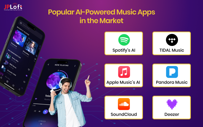Popular AI-Powered Music Apps in the Market